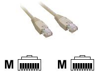 MCL - Cordon de raccordement - RJ-45 (M) pour RJ-45 (M) - 10 m - UTP - CAT 6 FCC6M-10M